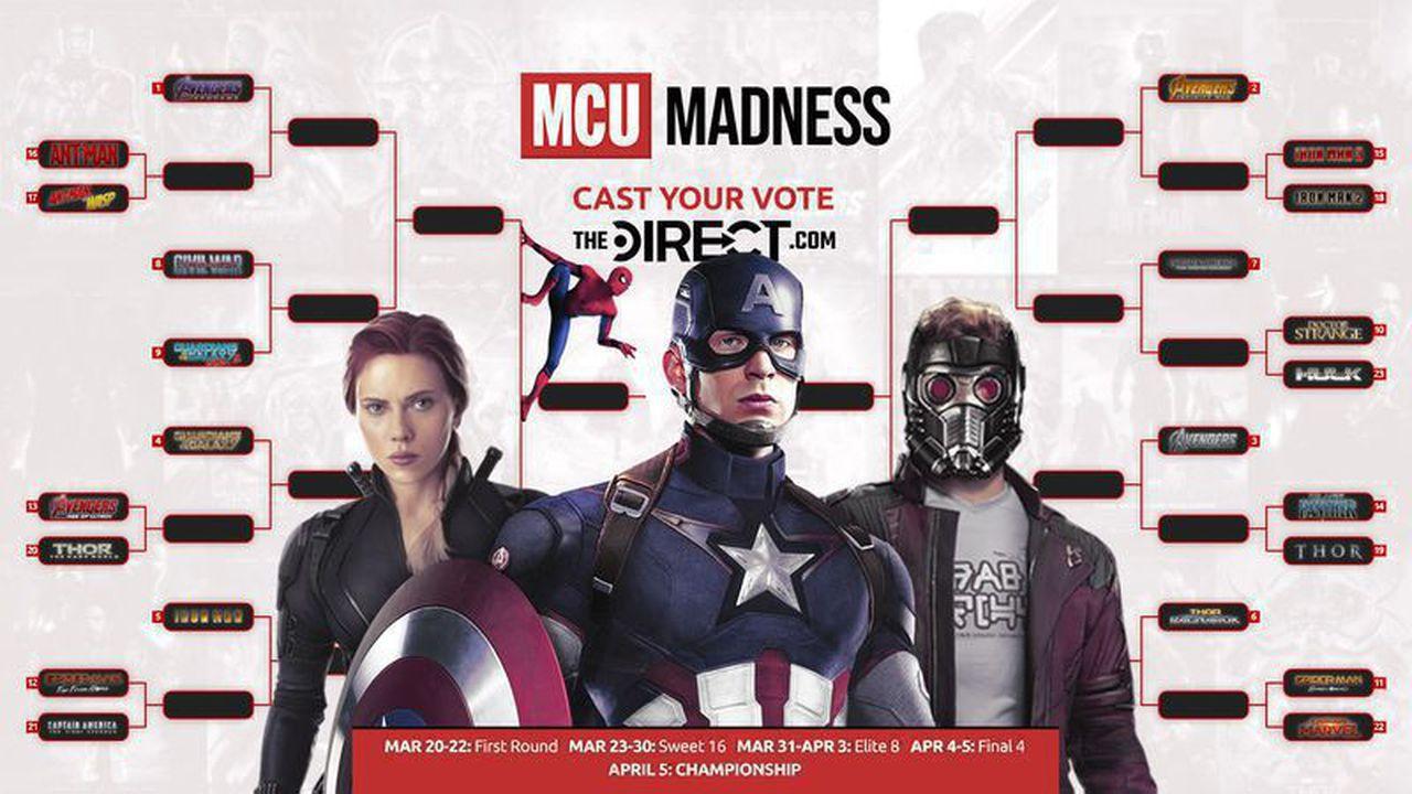 MCU MADNESS: Infinity Saga Tournament