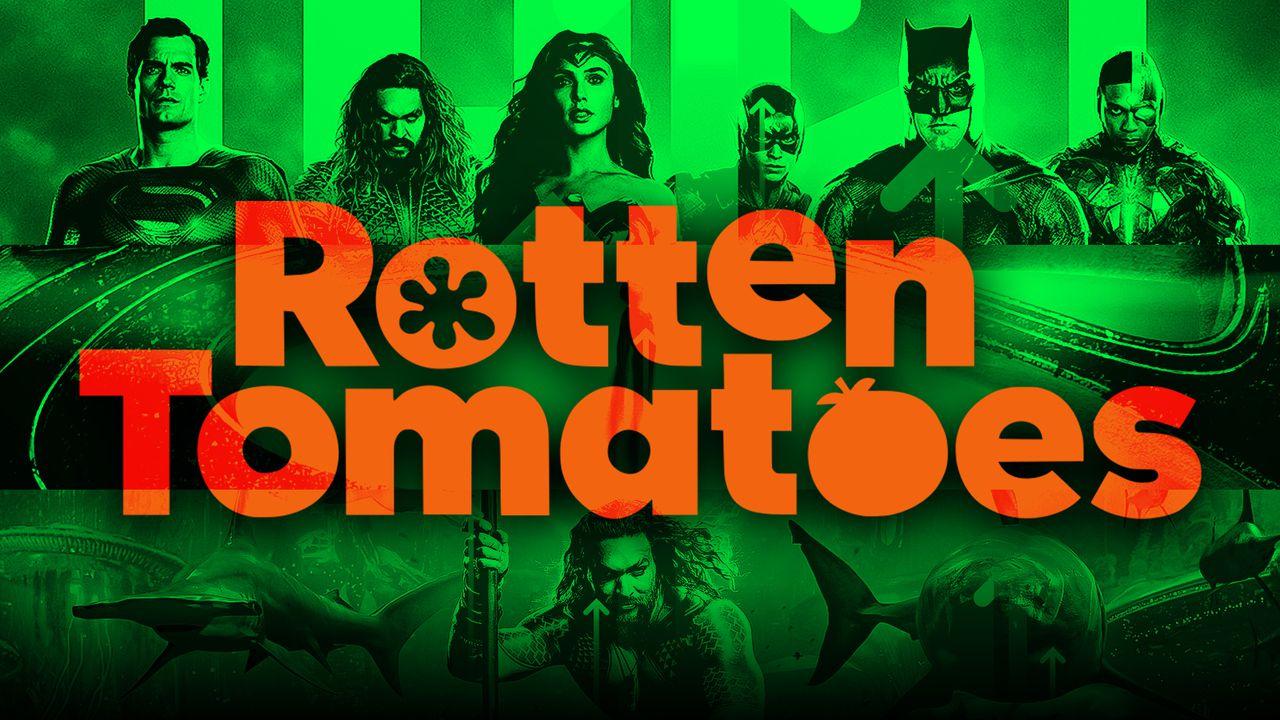 Locked In  Rotten Tomatoes