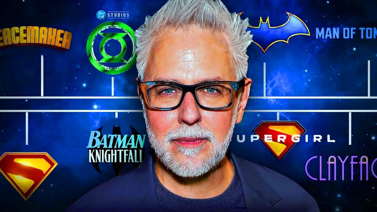 James Gunn, DC Studios movie and TV logos in slate