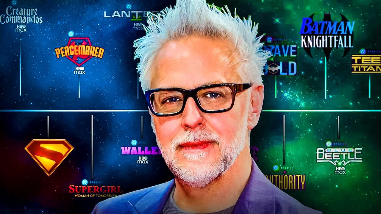 James Gunn, DC Studios tv series and project logos