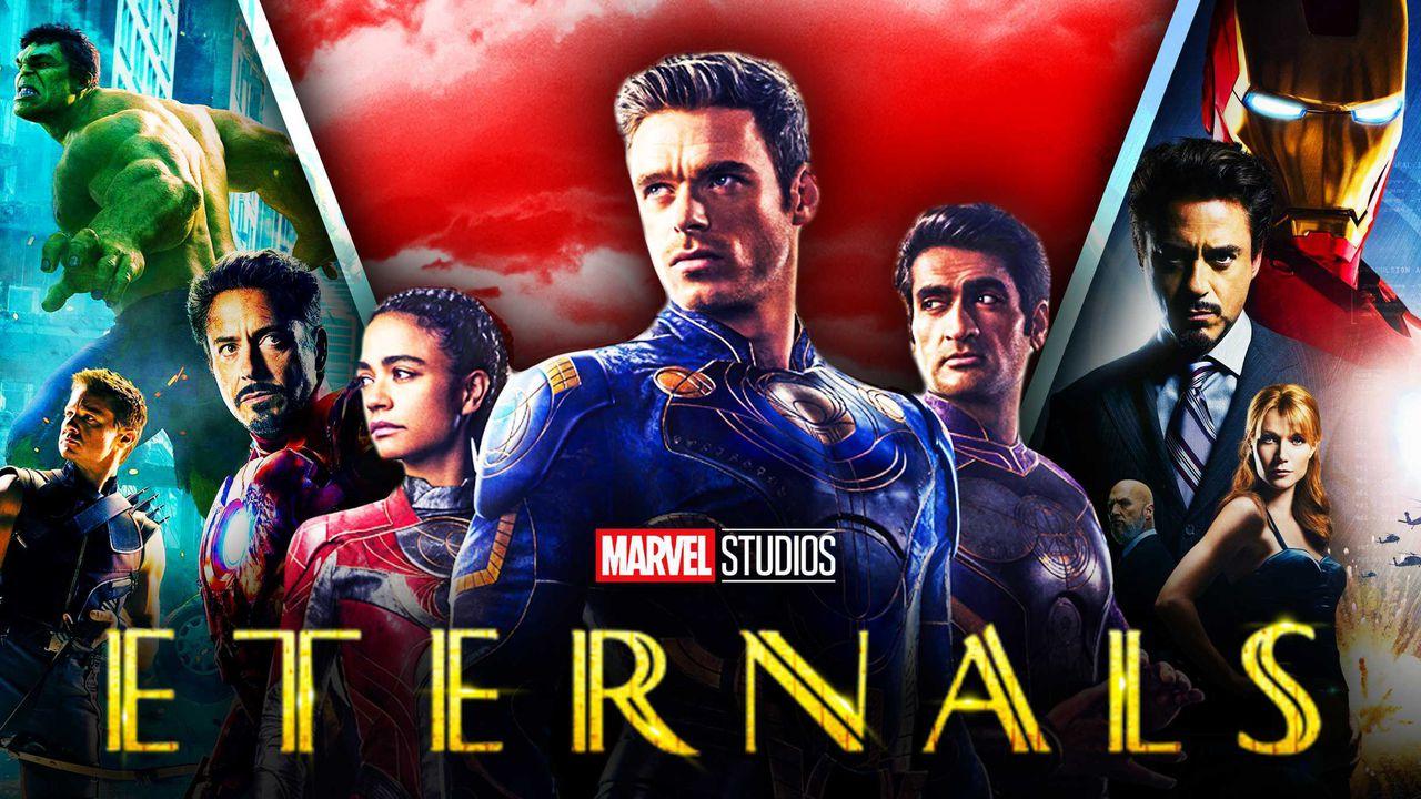 Meet the characters and cast from Marvel Studios' Eternals