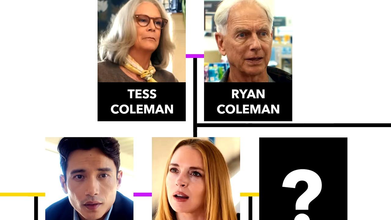 Freakier Friday family tree
