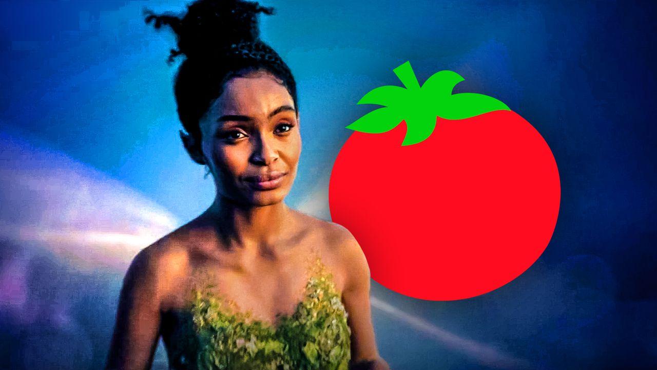 Peter Pan & Wendy Review-Bombing Causes Rotten Tomatoes to Remove