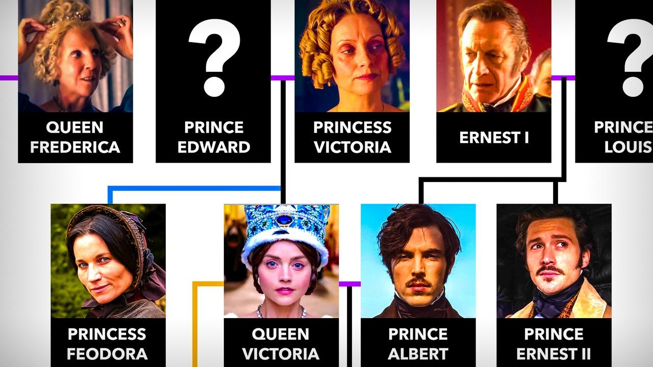 Victoria TV show family tree of portraits and lines connecting them.
