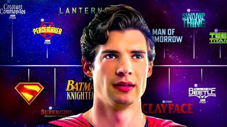 David Corenswet as Superman, DC superhero movie and TV slate