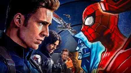 Marvel Civil War wallpaper featuring Captain America, Spider-Man, and other heroes.