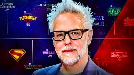 James Gunn's face, DCU movies and shows timeline