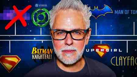 DC Studios slate for 2026 movies and tv shows