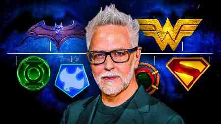 James Gunn, DC logos