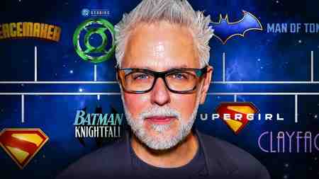 James Gunn, DC slate in background.