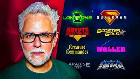 James Gunn DCU Slate