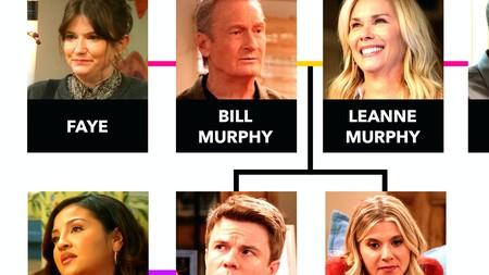 Leanne Netflix Show Family Tree