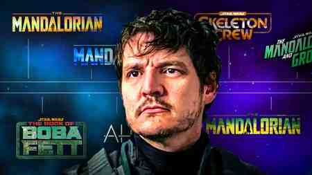 MandoVerse logos on Star Wars release slate, The Mandalorian