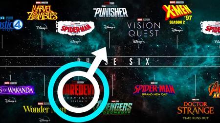 Marvel Studios upcoming projects slate