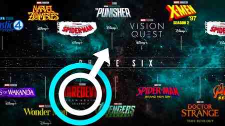 Marvel Studios upcoming projects slate