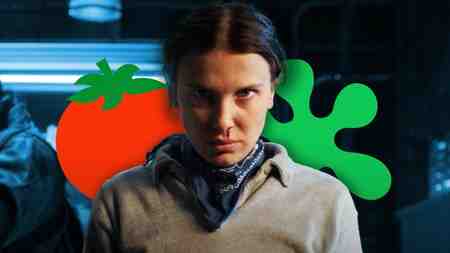 Stranger Things 5 Rotten Tomatoes