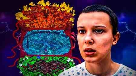 Stranger Things Eleven, Hawkins upside down Map