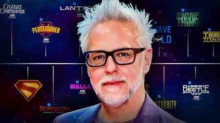 James Gunn in front of DCU movie tv slate