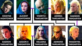 Alicent Hightower's Family Tree in 'House of the Dragon' With Photos