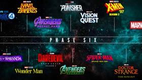 Marvel Studios Confirms Phase 6's Record-Breaking Movie Count