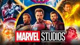 MCU Timeline Avengers