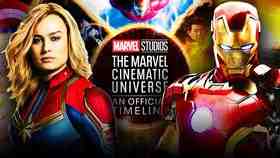 Captain Marvel, Iron Man, Marvel Studios timeline