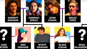 Off Campus Family Tree: Every Character In Briar U Series & TV Show & How They're Related (Photos)