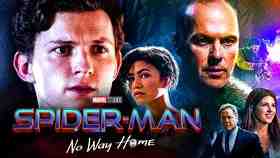 Spider-man homecoming characters