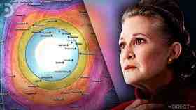 star wars galaxys edge travelers guide to batuu offers a new galaxy map of Star Wars