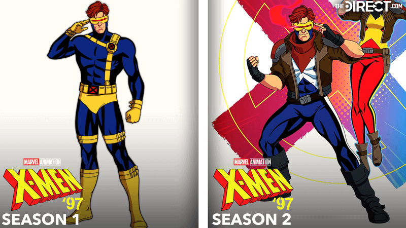 Cyclops blue and yellow costume in 'X-Men '97' Season 1, Cyclops blue costume with leather jacket in 'X-Men '97' Season 2.