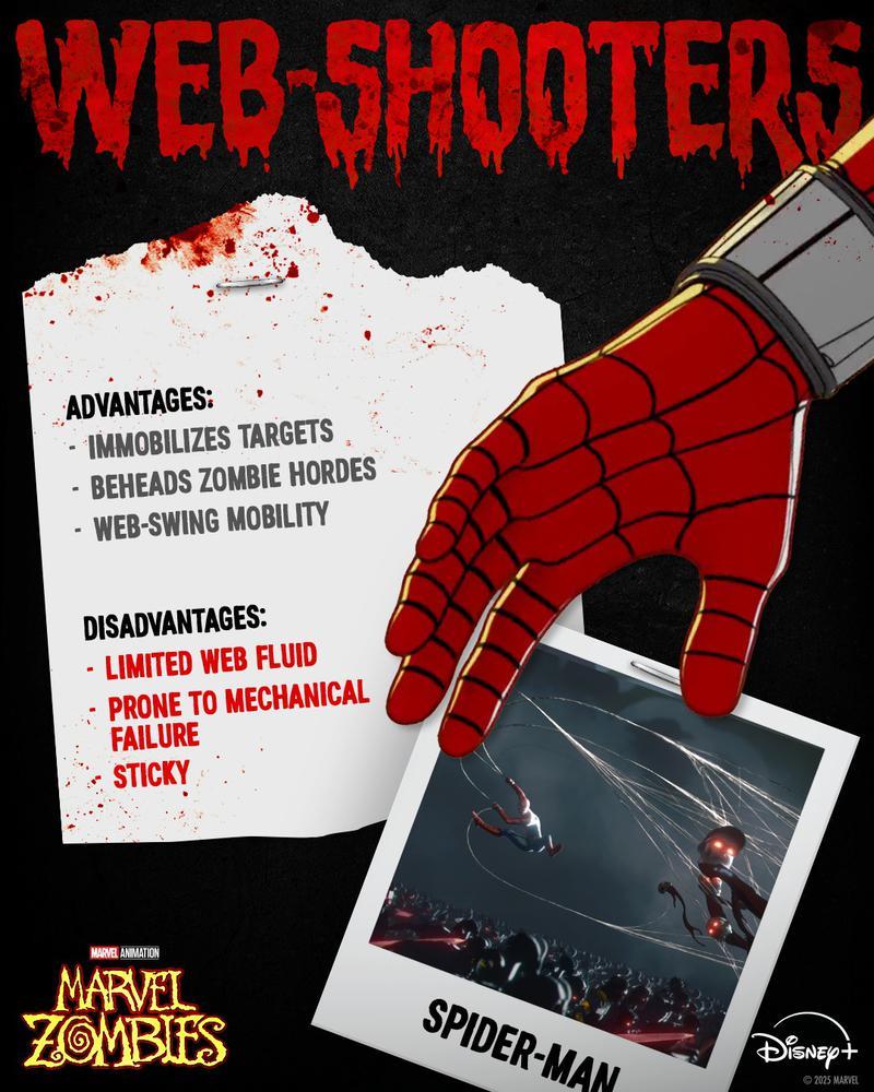 Web-shooters of Spider-Man