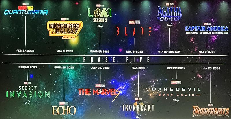 Marvel Reveals MCU Phase-Inspired Slate for Upcoming Comic Events