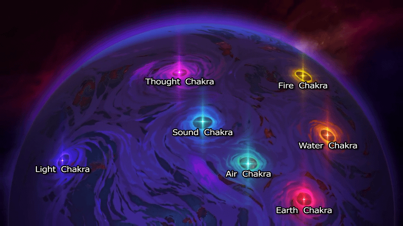 Opening of Avatar: Seven Havens showing the location of seven colored glows across the world corresponding to the seven chakras.