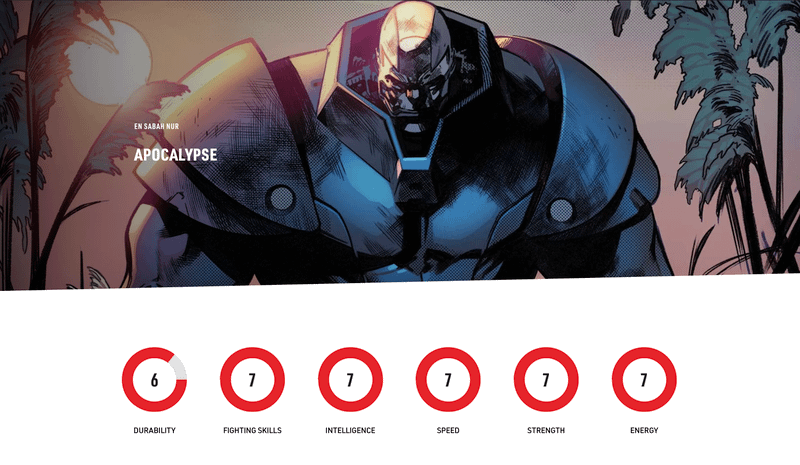 Apocalypse's power stats from Marvel.