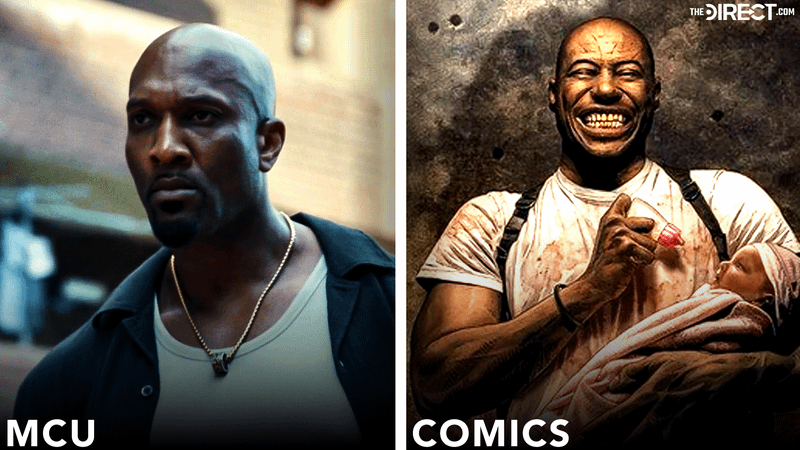 The MCU's 