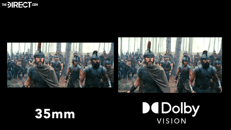 Matt Damon as Odysseus in 'The Odyssey' in 35mm format compared to Dolby 