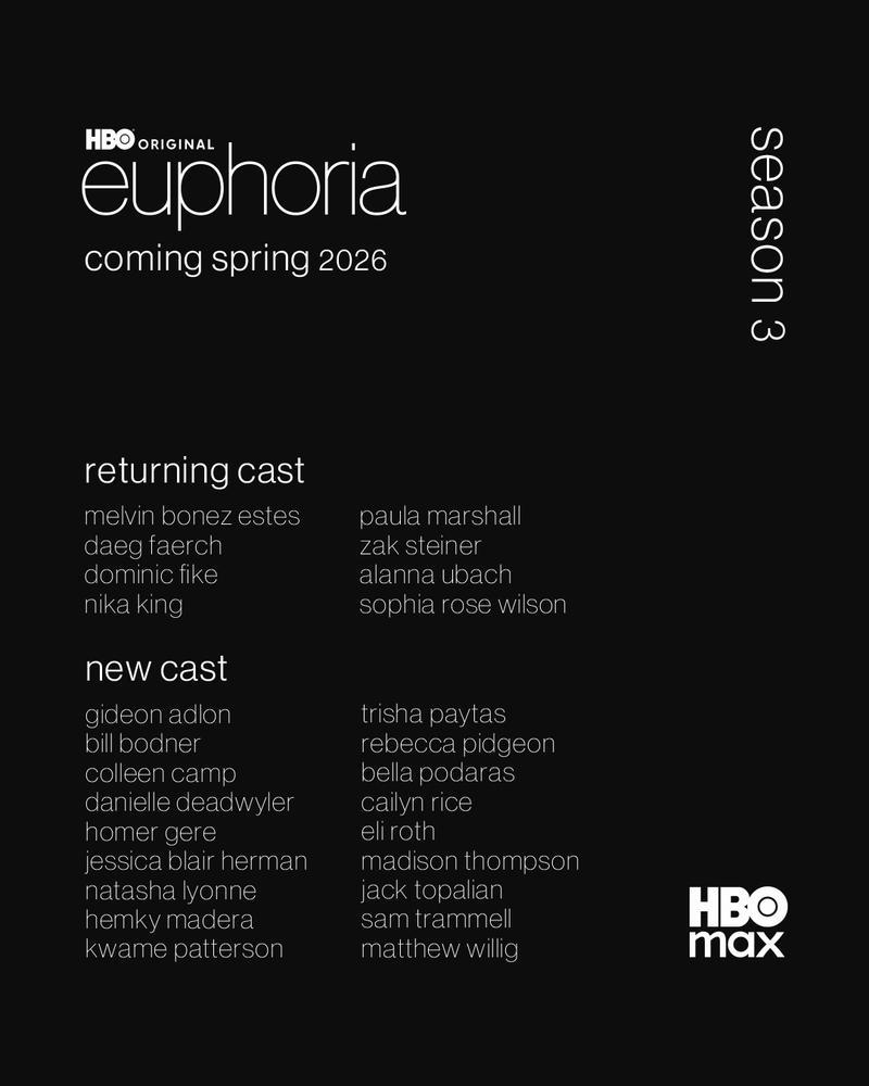 Euphoria Season 3 cast graphic featuring returning and new cast members