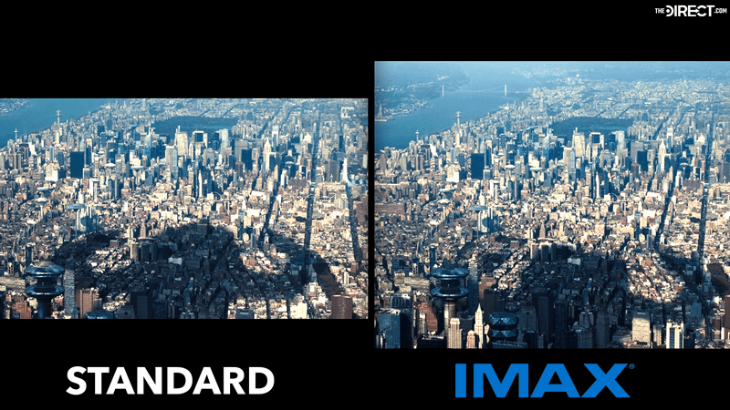 The Fantastic Four First Steps, IMAX vs Standard