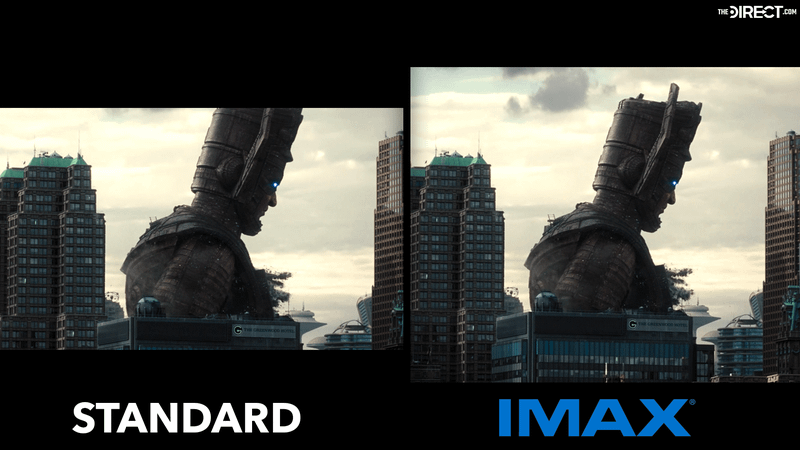 The Fantastic Four First Steps, IMAX vs Standard