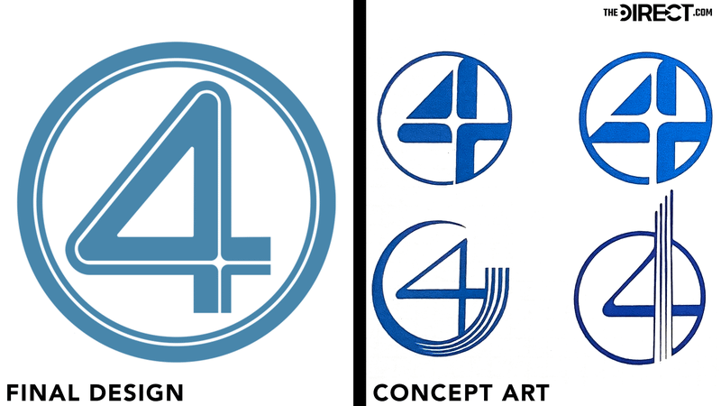 final design for MCU Fantastic Four's logo, circular and futuristic designs for MCU's Fantastic Four logo.