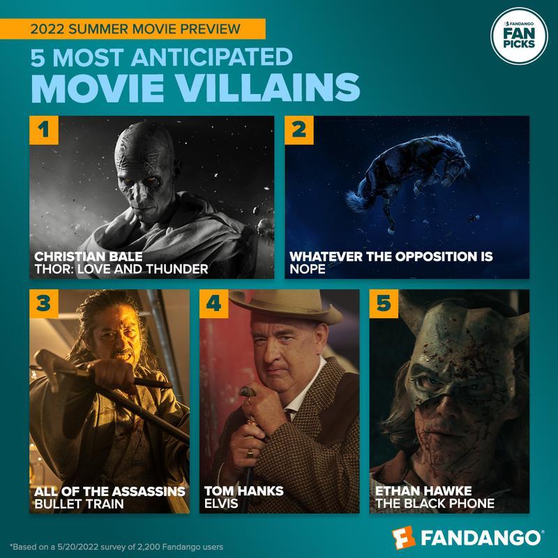 Fandango Summer Top Villains