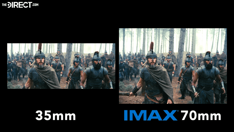 Matt Damon as Odysseus in 'The Odyssey' in 35mm and IMAX 70mm formats. 