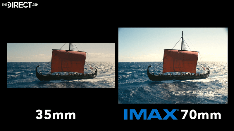 Greek ship from 'The Odyssey' in 35mm and IMAX 70mm formats.