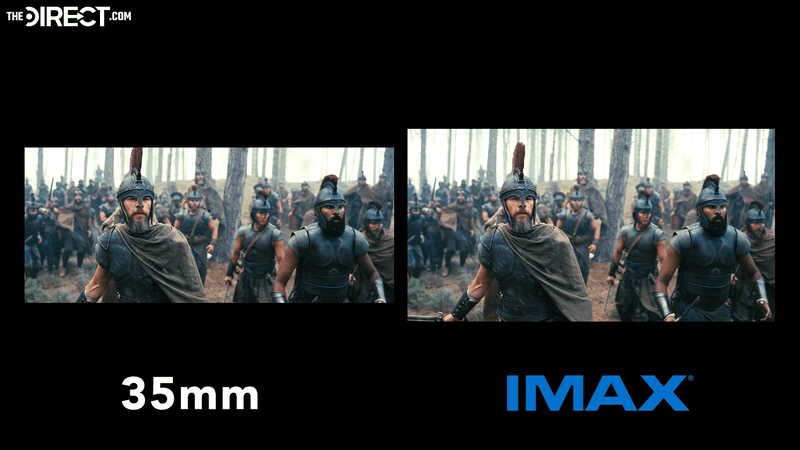 Matt Damon as Odysseus in 'The Odyssey' in 35mm and IMAX formats. 