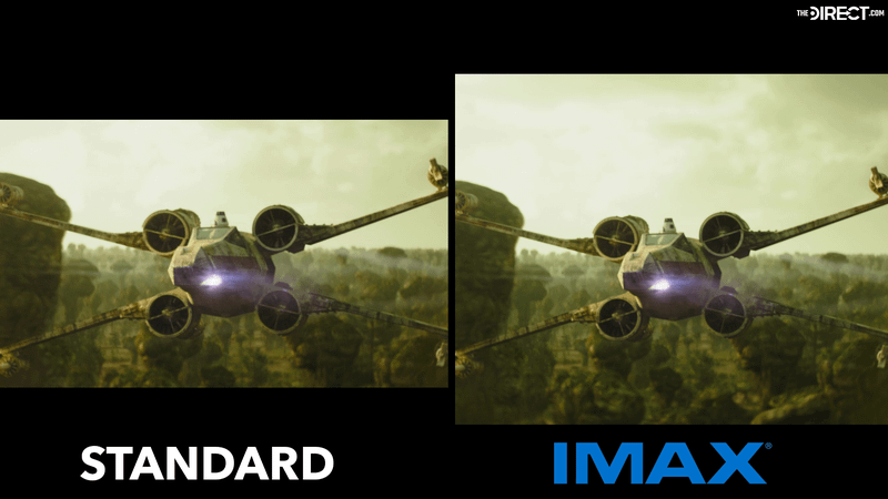 X-Wing flying over the forest in 'The Mandalorian and Grogu' in standard and IMAX formats.