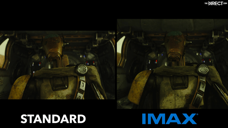 Droid in 'The Mandalorian and Grogu' in standard and IMAX formats.