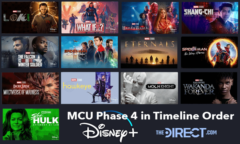 The Phase 4 MCU watch order from Disney+