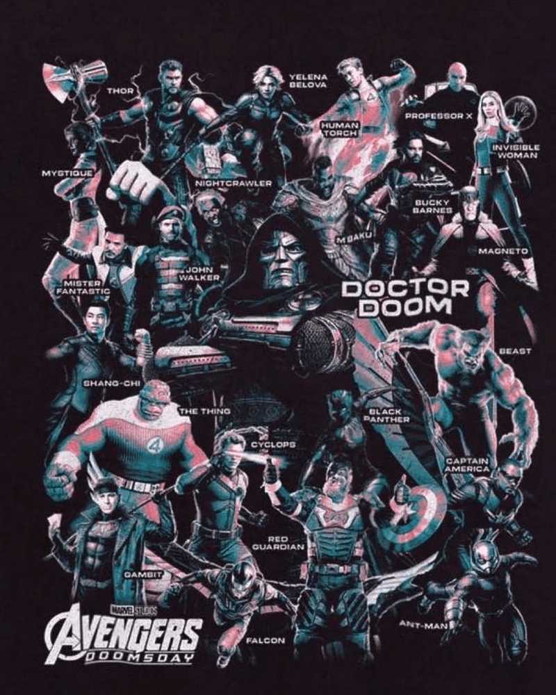 Avengers: Doomsday cast.