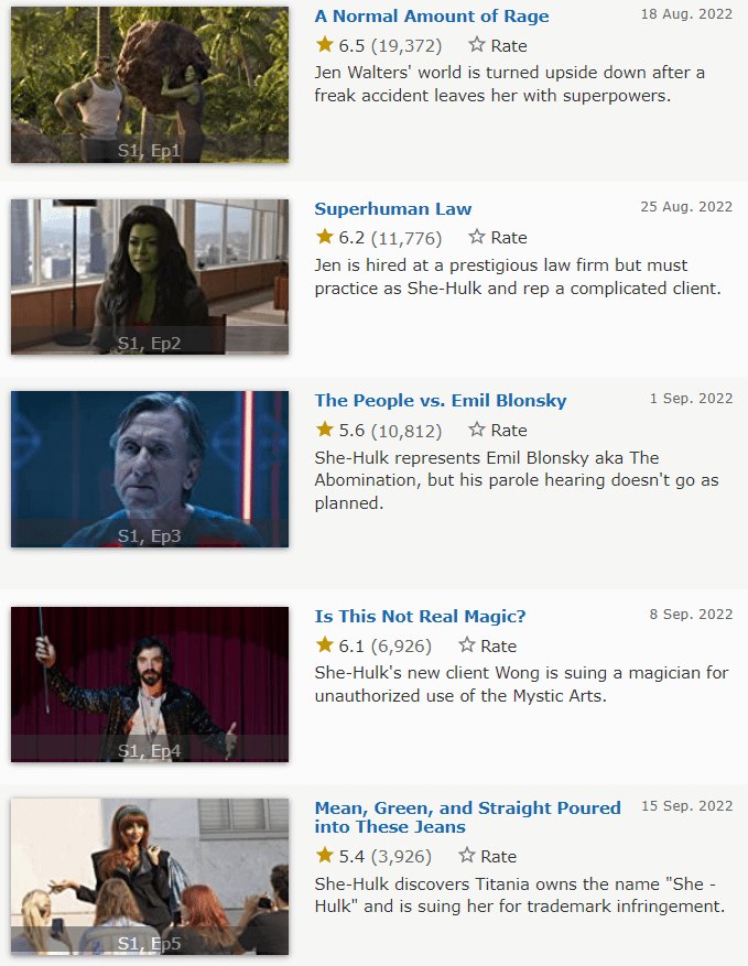 She-Hulk IMDB