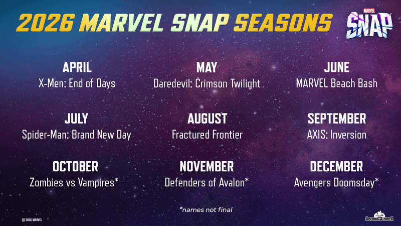 Marvel Snap 2026 Seasons, Avengers: Doomsday.